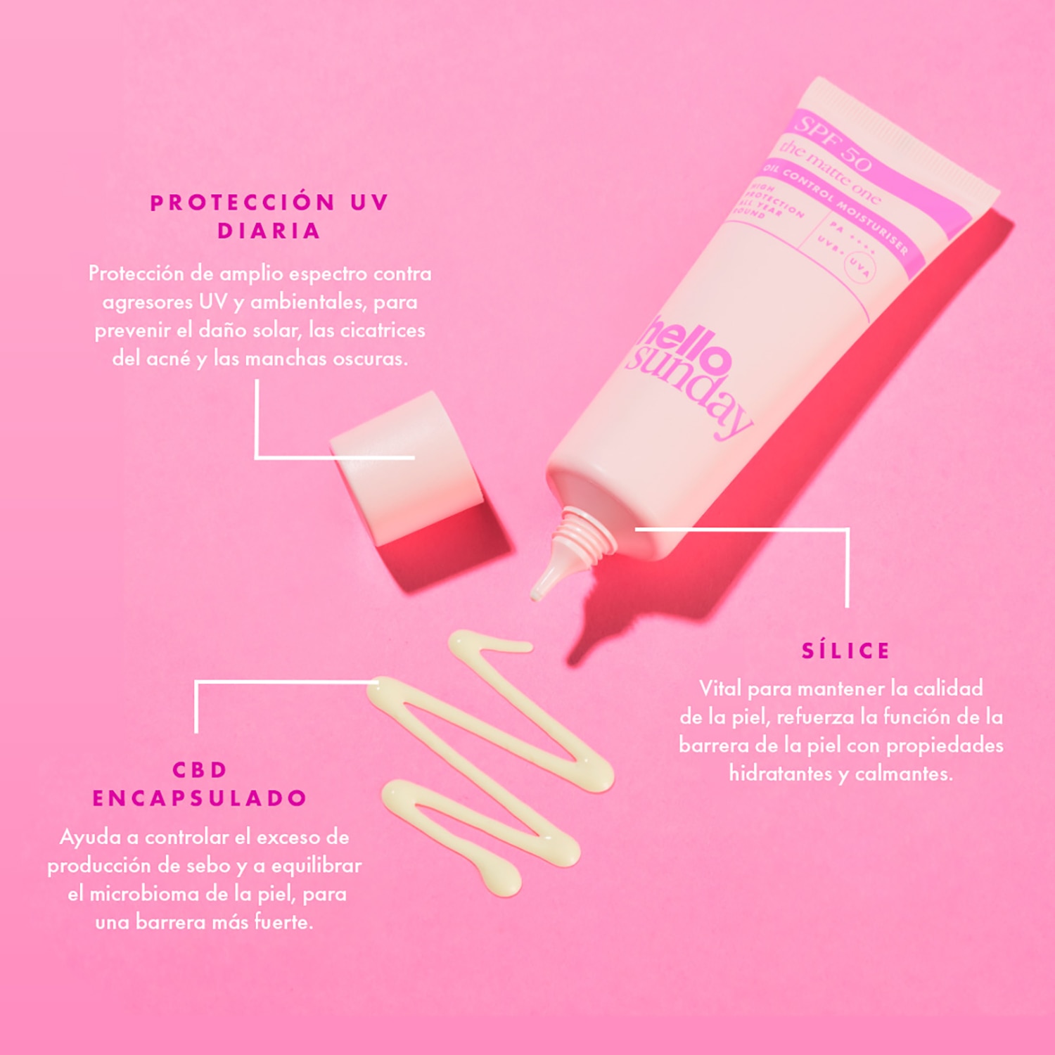 THE MATTE ONE SEBUM CONTROL SPF50 (CREMA HIDRATANTE)